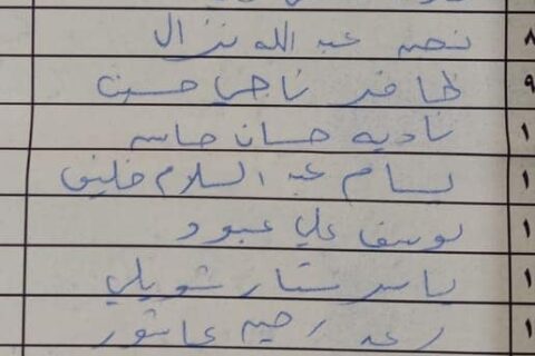 قوائم بأسماء وجبة جديدة من صكوك قروض الإسكان في ذي قار