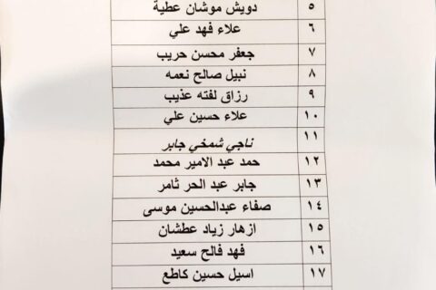 قوائم بأسماء وجبة جديدة من صكوك قروض الاسكان في ذي قار