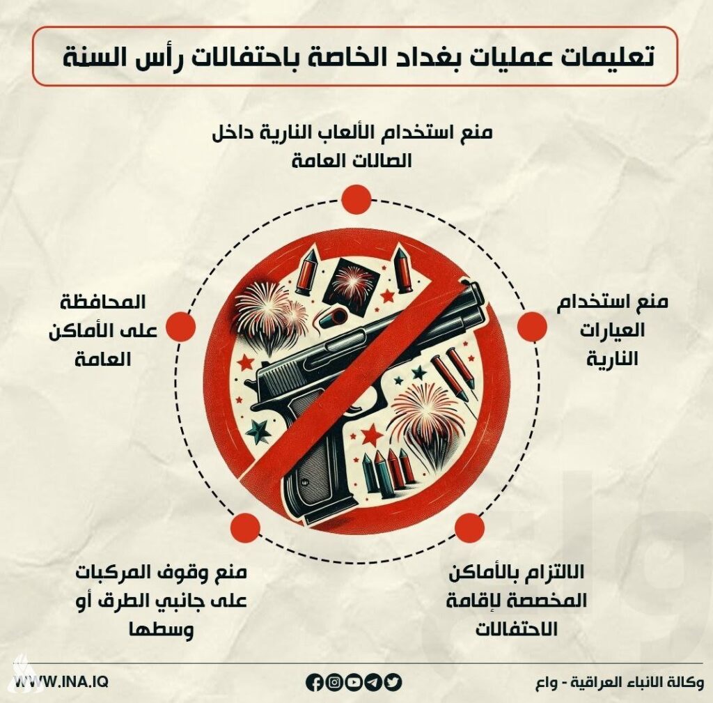 بالإنفوغراف.. تعليمات عمليات بغداد الخاصة باحتفالات رأس السنة